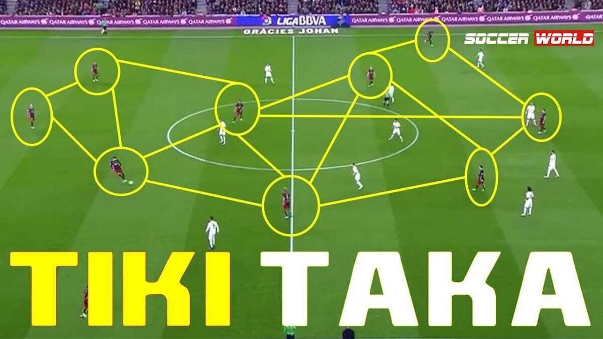 tiki-taka-la-gi